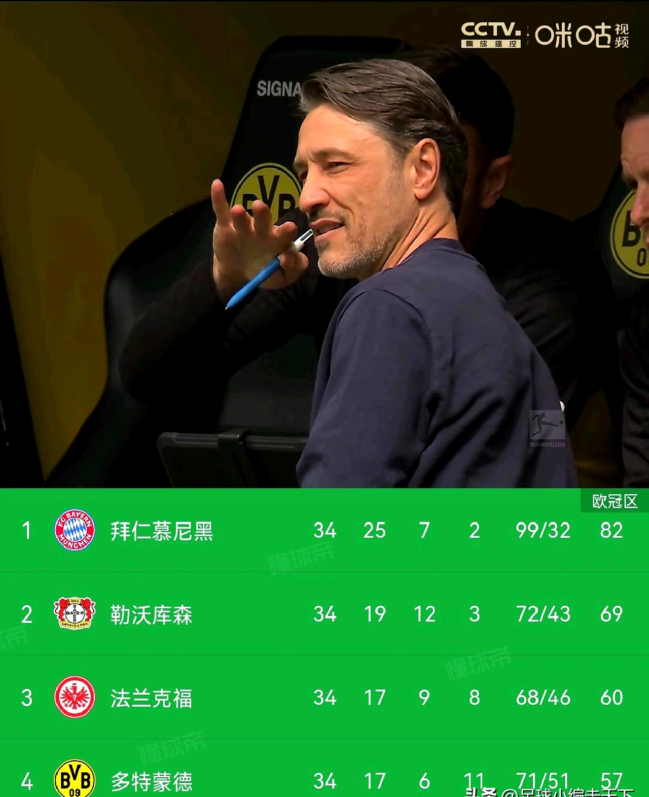 南宫体育-多特蒙德训练开放日，赛后主帅复盘引观众欢呼，社区盾在即，球队文化被再次提及的简单介绍