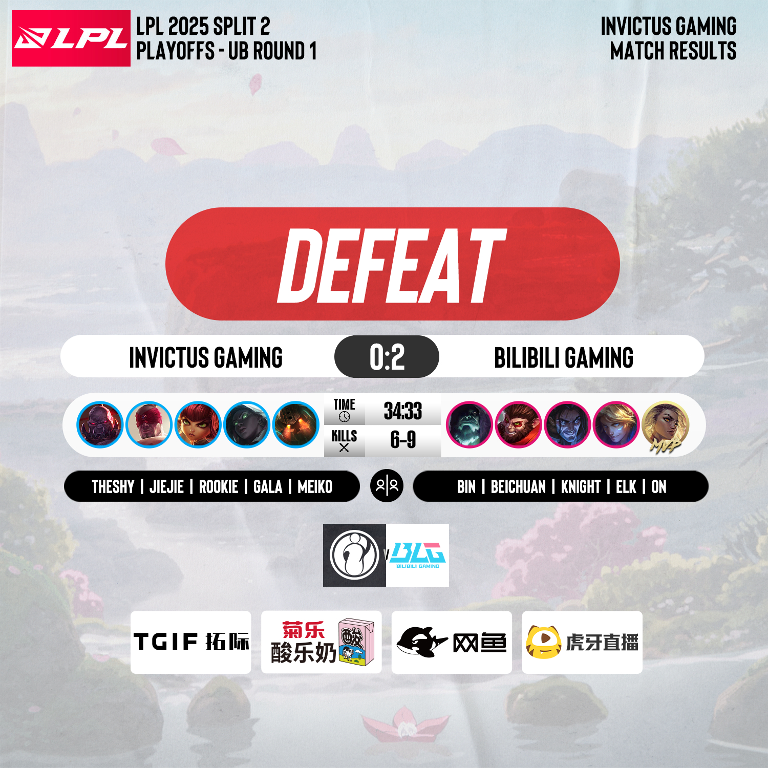 NG SPORTS-Scout赛事官方发布突破纪录新规，IG争议不断！的简单介绍